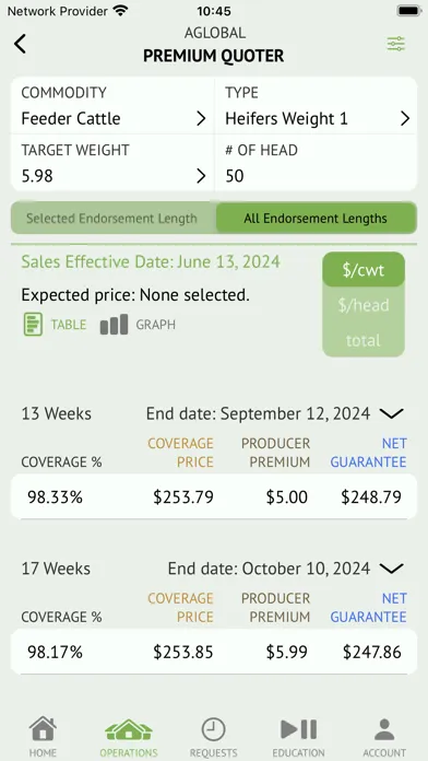 Tangkapan layar Livestock Insurance Analyzer