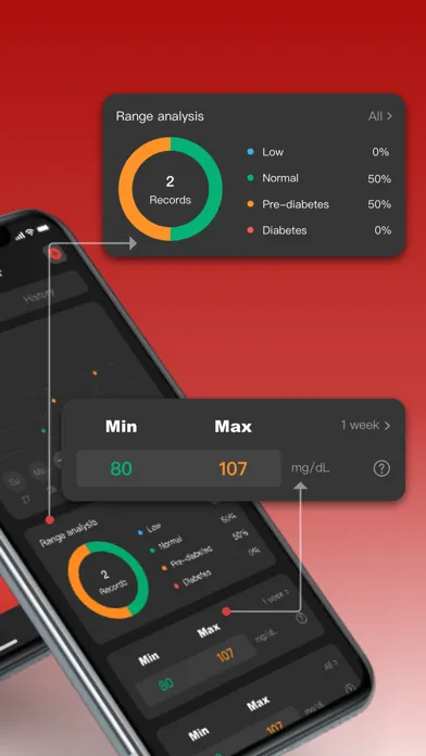تصاویر HugMe-Physical & Mental Health