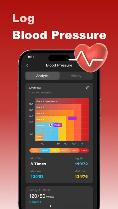 تصاویر HugMe-Physical & Mental Health