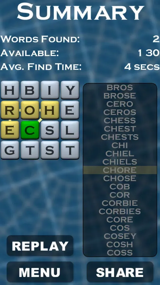 تصاویر Linkin' Letters