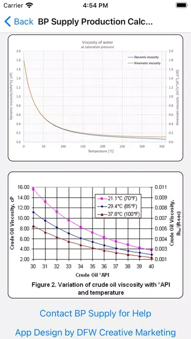 Screenshot di BP Supply Pump Calculator