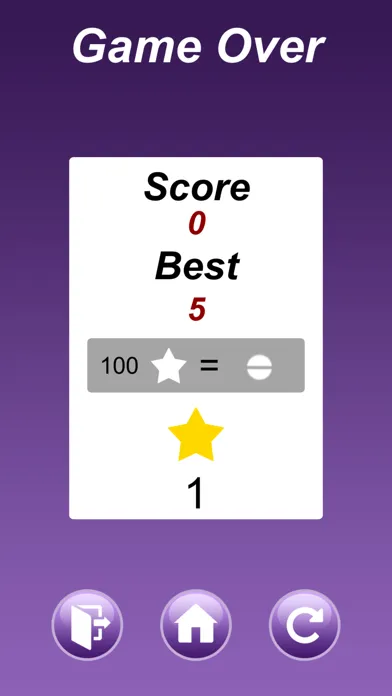 Latest Slow Down Screenshots