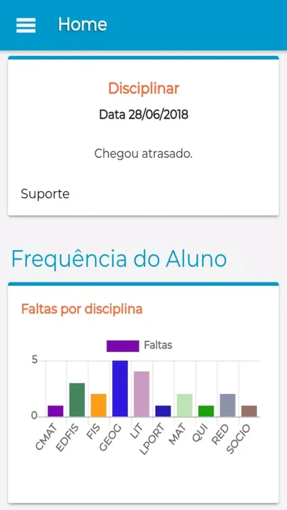 Captures d'écran de Minha Escola App