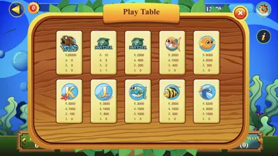 تصاویر Latest Slot - Safari Zoo
