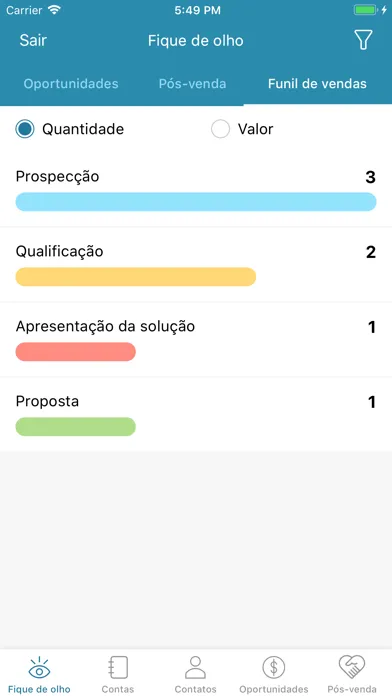 Capturas de pantalla de SMark CRM
