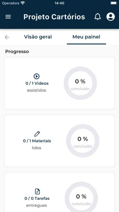 Zrzuty ekranu Projeto Cartórios