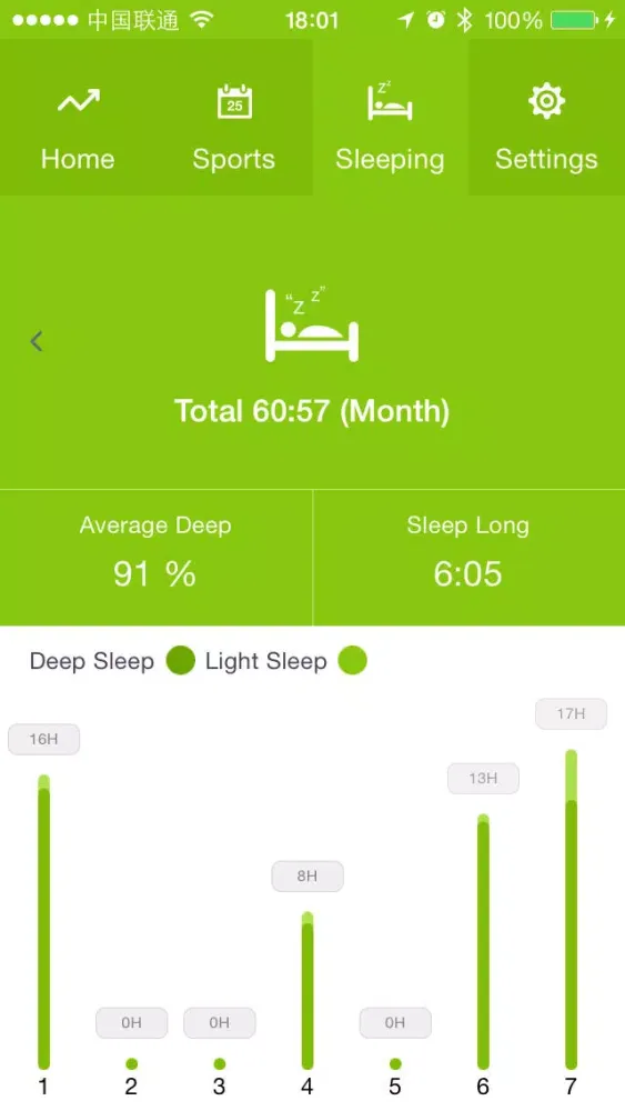 Ảnh chụp màn hình của Gyenno One