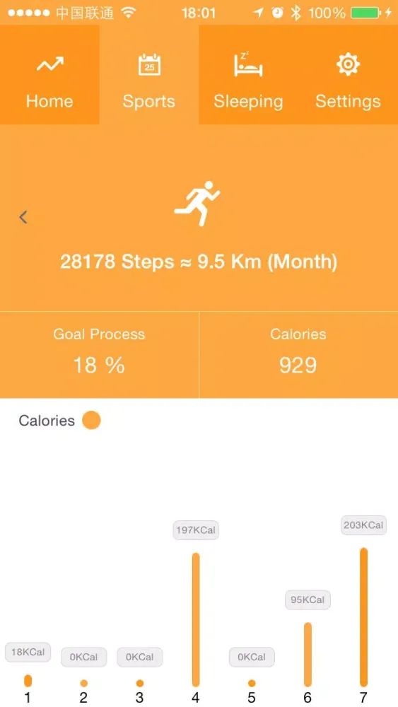Ảnh chụp màn hình của Gyenno One