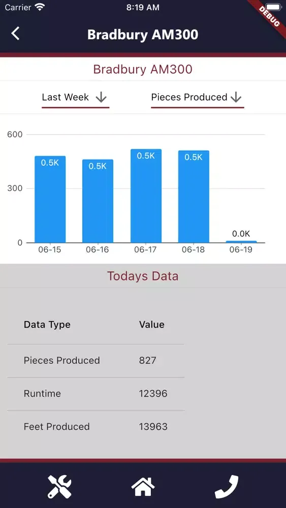 Zrzuty ekranu Bradbury App