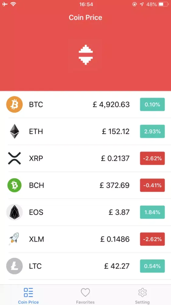 Coin Price - BitCoin Track應用截圖