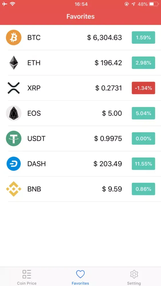 Coin Price - BitCoin Track應用截圖