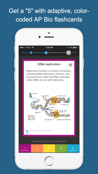 Captures d'écran de AP Biology Exam Review