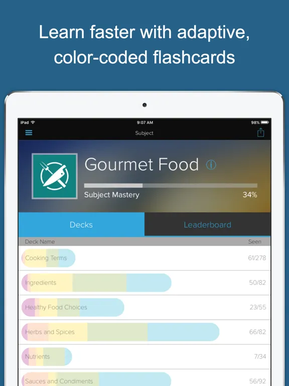 Capturas de pantalla de Food & Cooking Genius iPad 