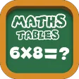 Times Tables - Fun Math Games