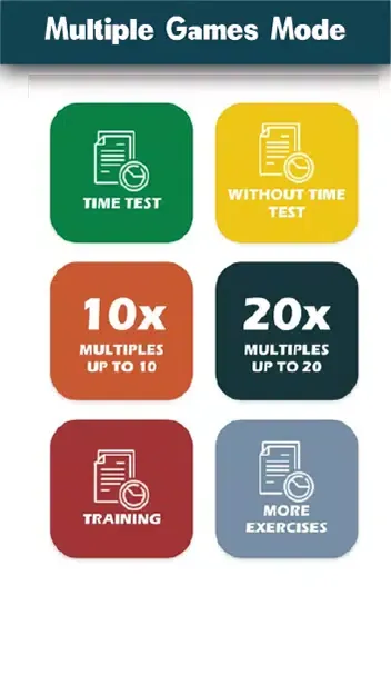 Times Tables - Fun Math Games Screenshots
