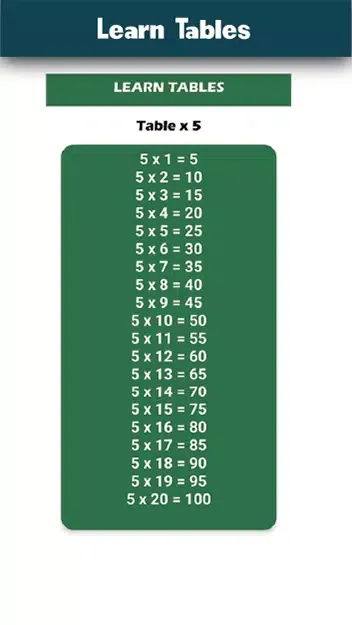 Times Tables - Fun Math Games Screenshots