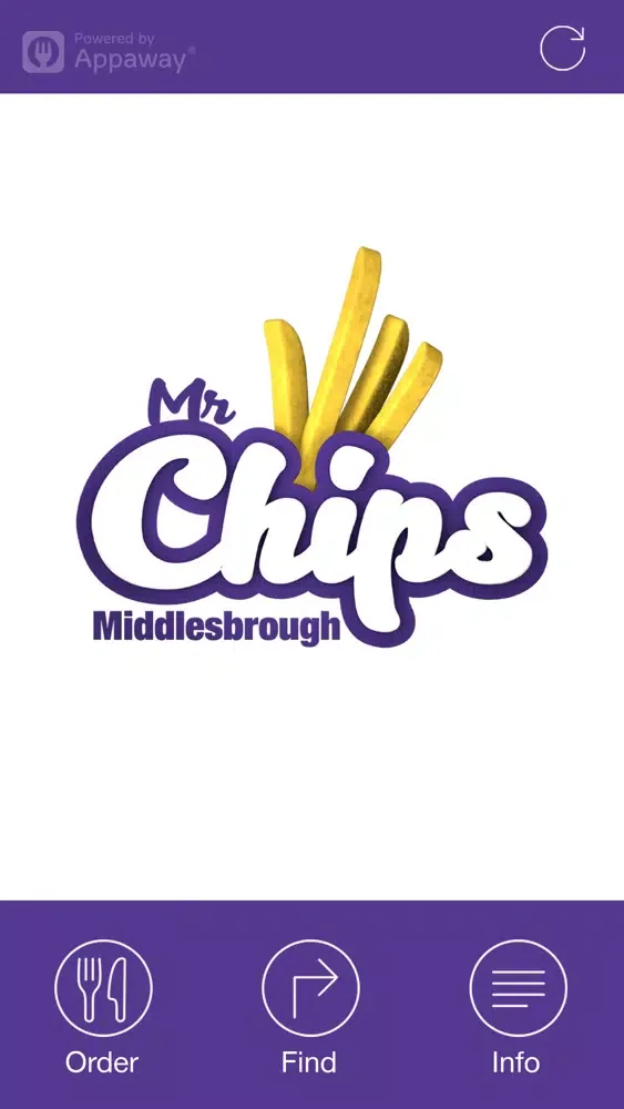 Скриншоты Mr Chips, Middlesborough