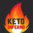 Brandon Carter - Keto Inferno Brandon Carter - Keto Inferno