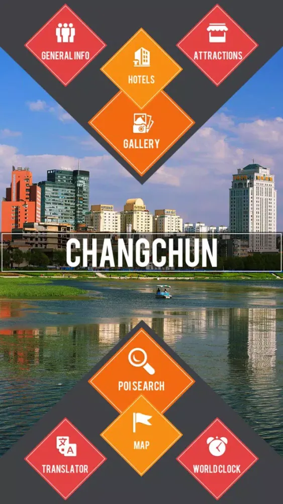 Changchun Travel Guide Screenshots