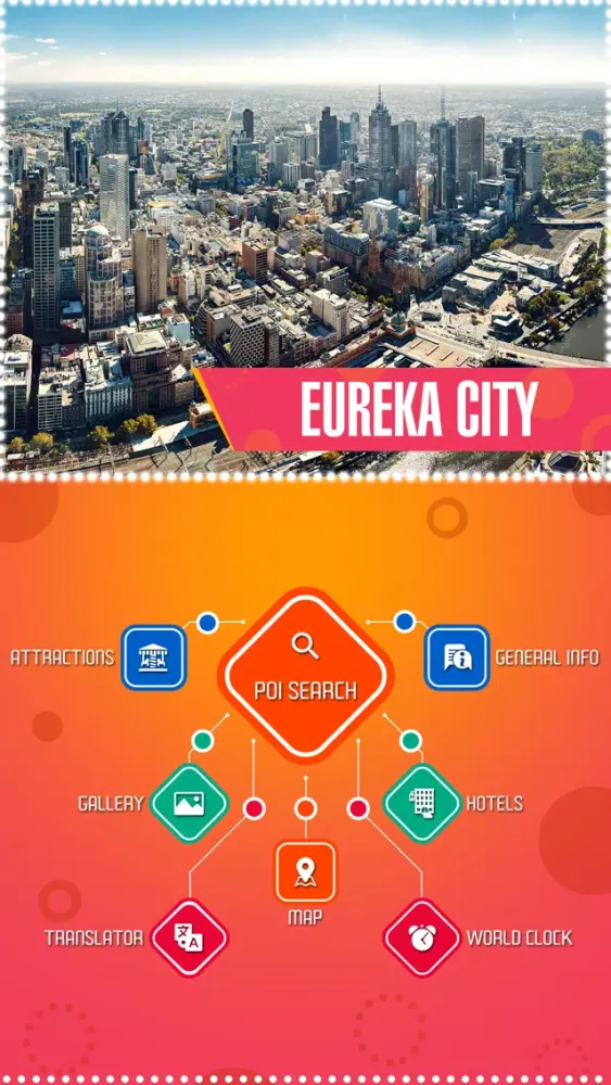 Eureka City Guide - California スクリーンショット