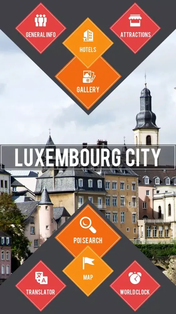 Zrzuty ekranu Luxembourg City Tourism