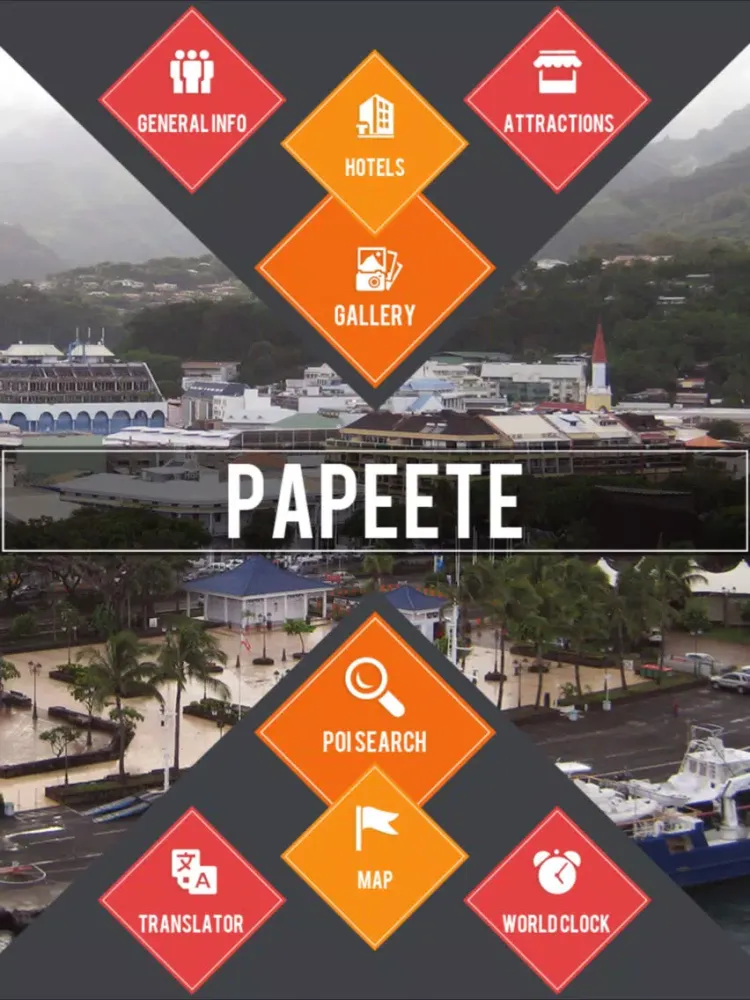 Papeete Travel Guide iPad 應用截圖