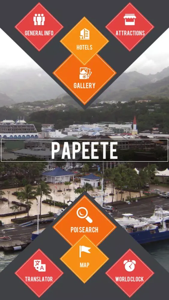 Papeete Travel Guide應用截圖