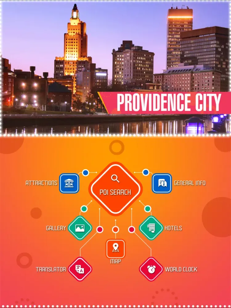Providence Travel Guide iPad 应用截图