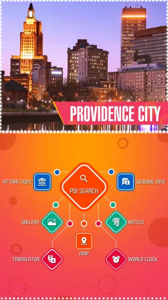Providence Travel Guide应用截图
