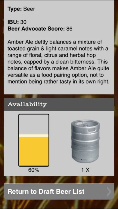 Brass Tap Allen Screenshots