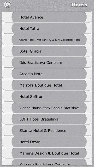 تصاویر Bratislava City Travel Guide