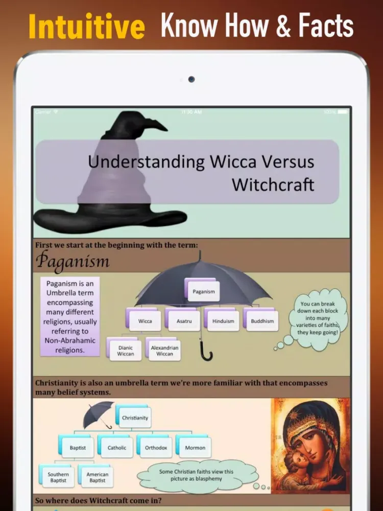 Скриншоты Witchcraft 101:Anthropology,Guide and Top News iPad 