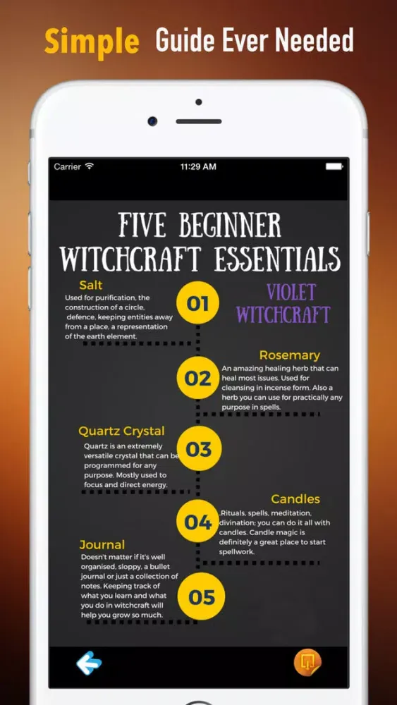 Скриншоты Witchcraft 101:Anthropology,Guide and Top News