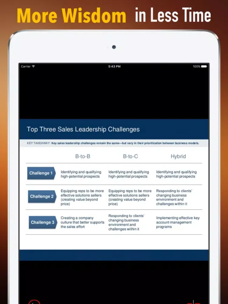 Captures d'écran de Quick Wisdom from The Leadership Challenge iPad 