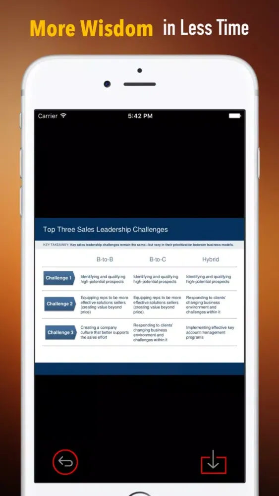 Captures d'écran de Quick Wisdom from The Leadership Challenge