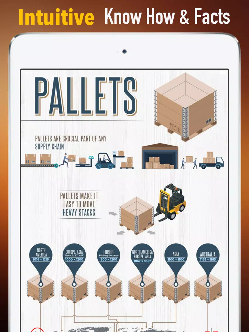 Wood Pallets:Projects Creating Guide and Tips iPad  스크린샷
