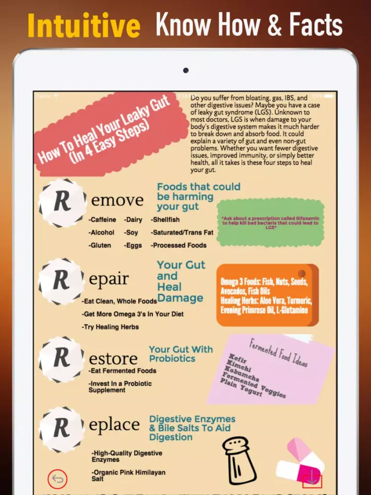 Capturas de tela do Leaky Gut Guide-Symptoms and Digestive System iPad 