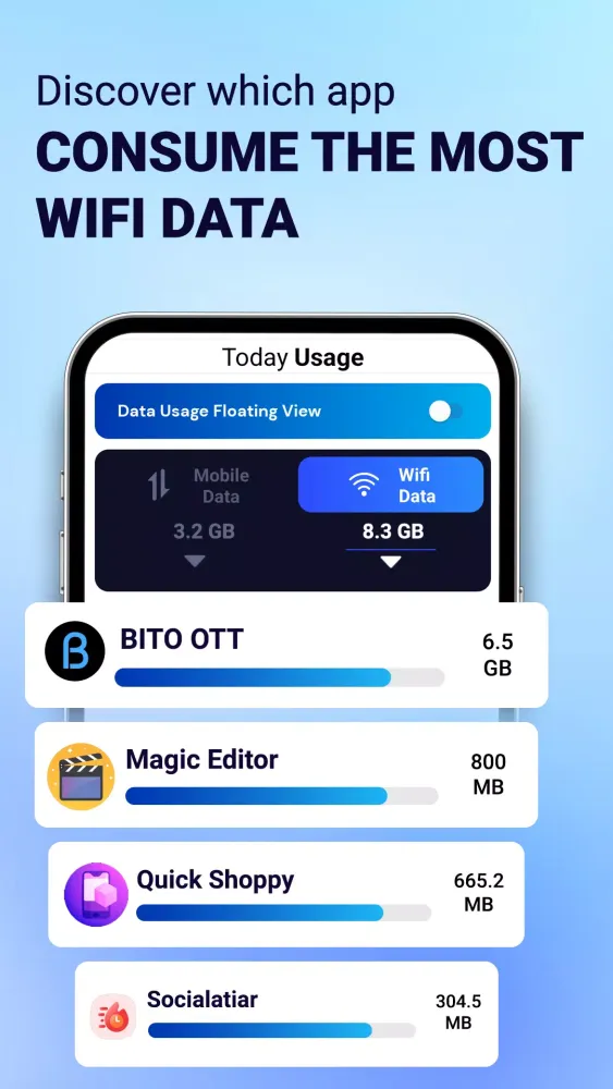 Tangkapan skrin Data Watcher: Save Mobile Data