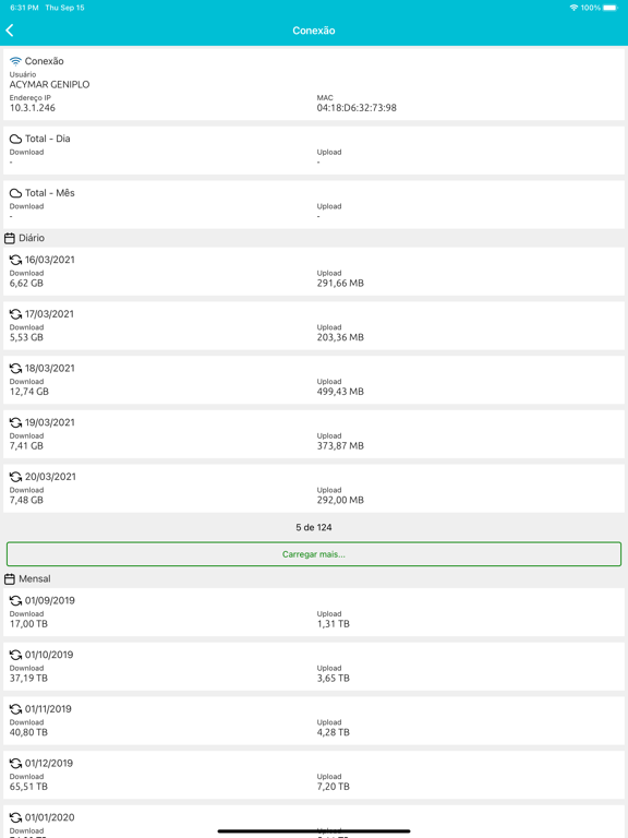 SassNet iPad  Screenshots
