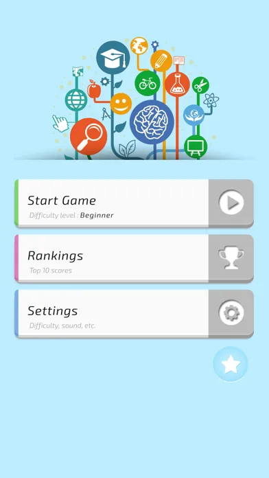 Intelligent - General Knowledge Trivia应用截图