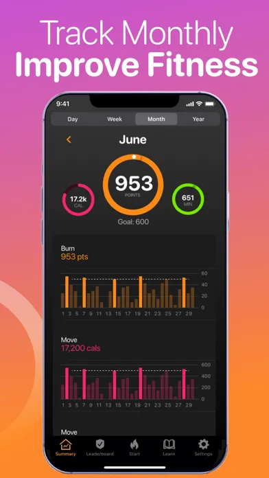 ภาพหน้าจอของ Burn Fat: Lose it fast!