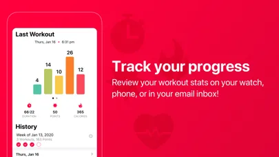 Indoor Cycling & Spinning App应用截图