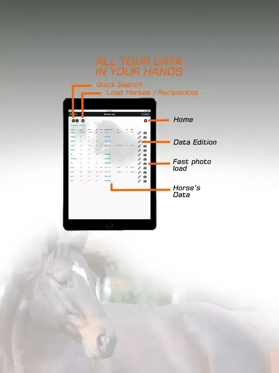 Breeders App Pro iPad  Ekran Görüntüleri