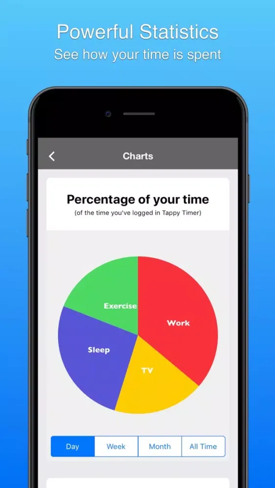 Tappy Timer应用截图