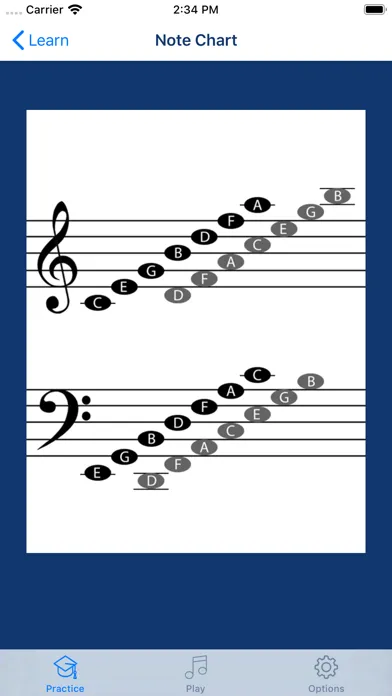 تصاویر NoteRacer - Music Note Reading