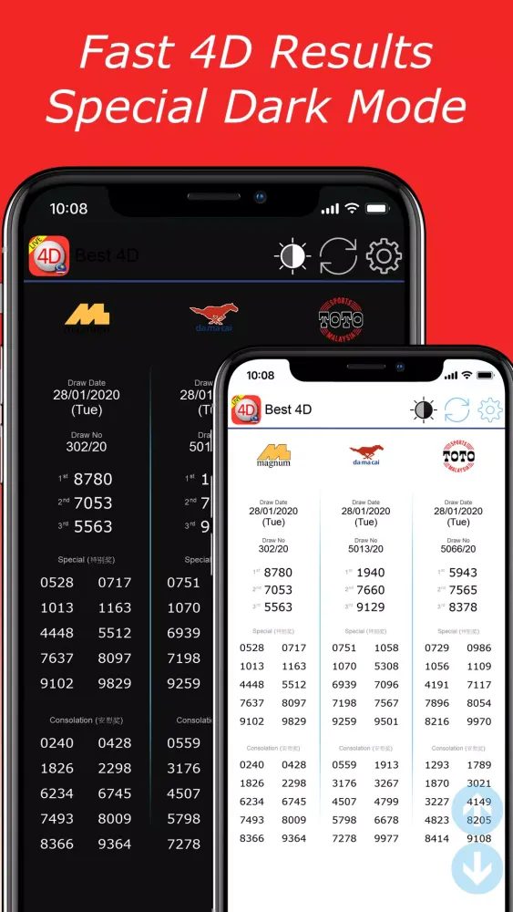 B 4D Result Malaysia Screenshots