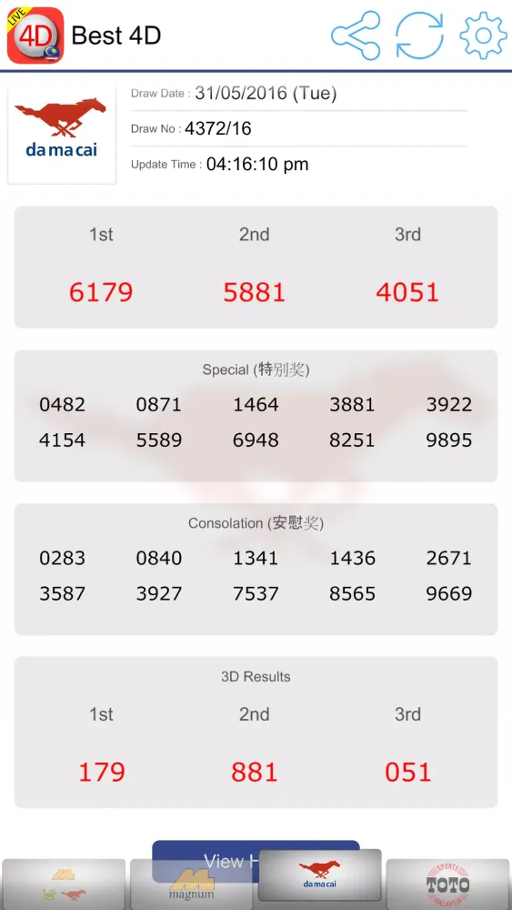 B 4D Result Malaysia Screenshots