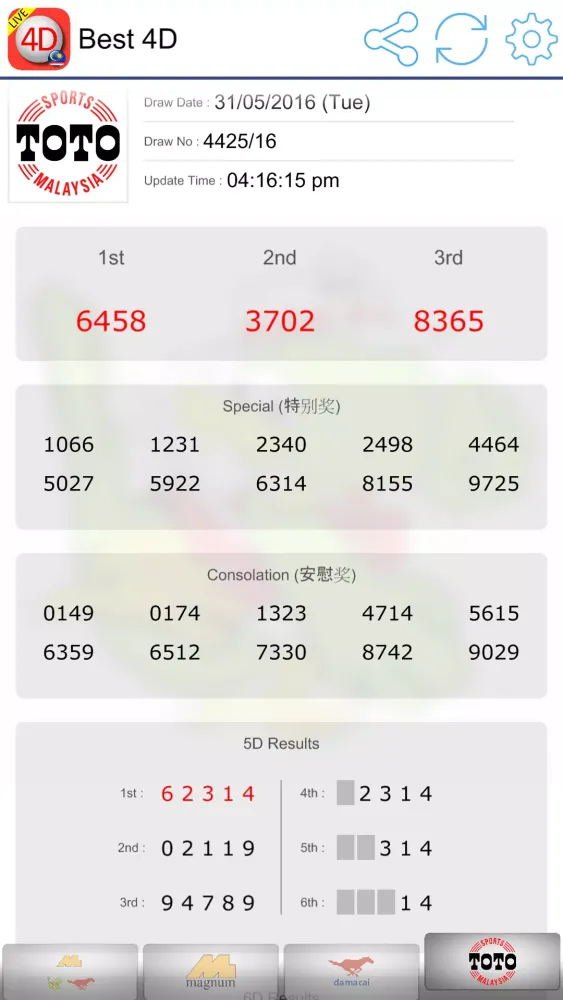 B 4D Result Malaysia Screenshots