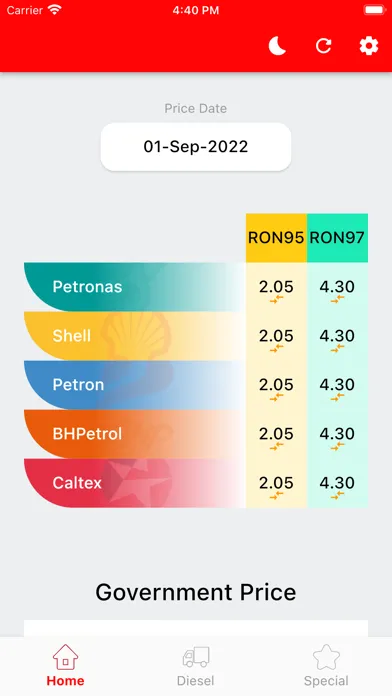 Zrzuty ekranu Weekly Petrol Price Malaysia
