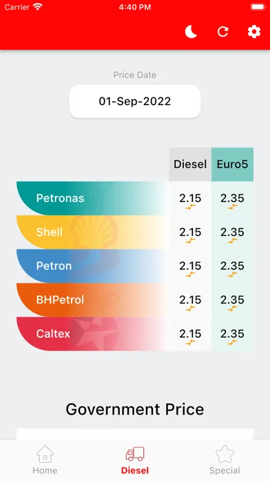 Zrzuty ekranu Weekly Petrol Price Malaysia